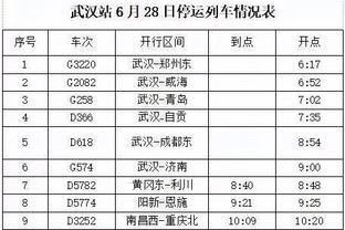 4中4砍10分！Skip：上场输雄鹿赖小卡 他今天末节打出了MVP表现